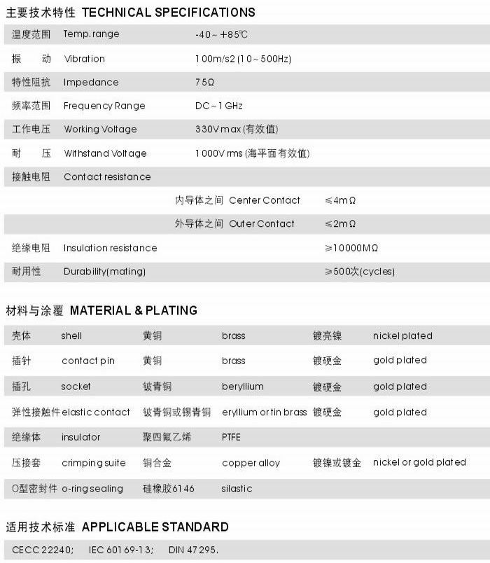 L9��1.6/5.6�������lͬ�S�B����