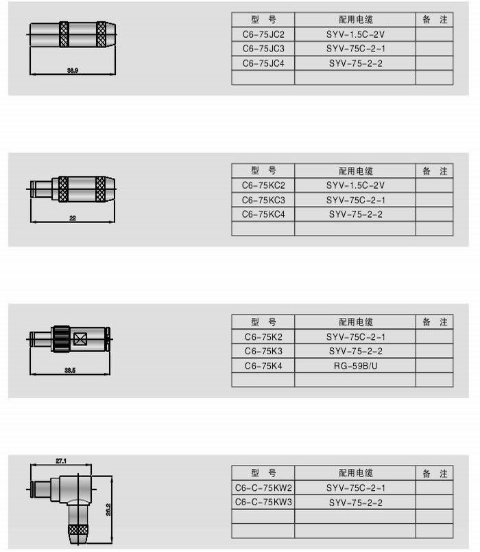 ��ʿͨ��C6�������lͬ�S�B����