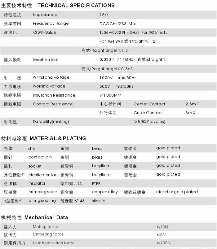 ��ʿͨ��C6�������lͬ�S�B����