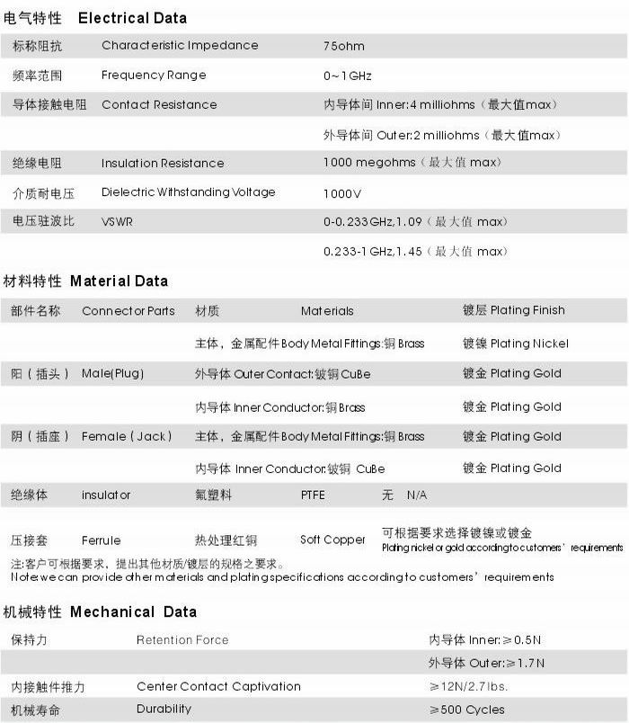 AT&T�����lͬ�S�B����