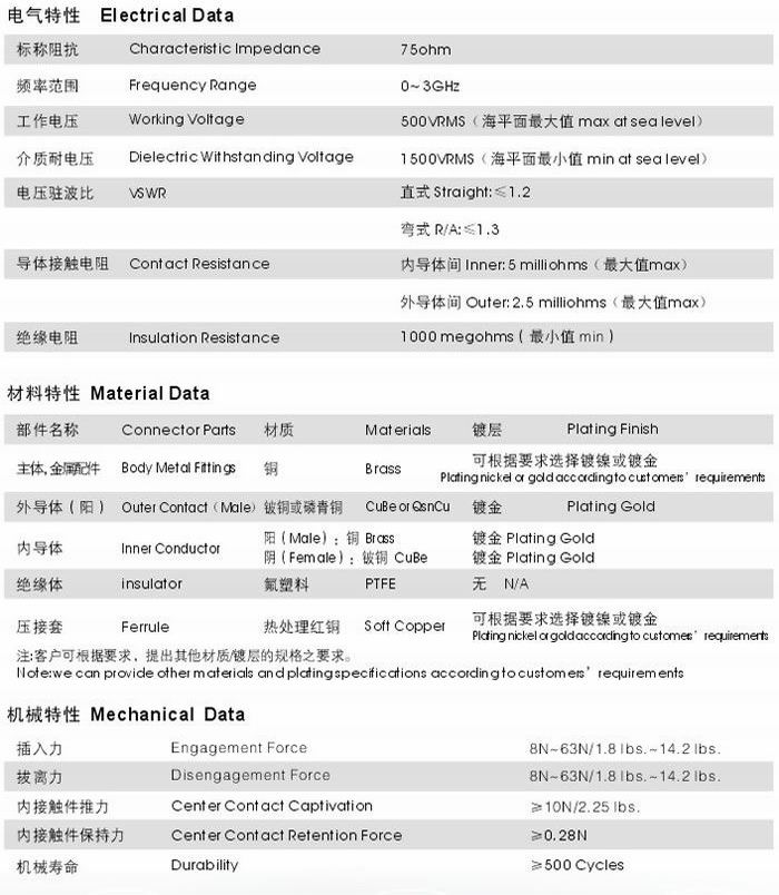 SMZ�����lͬ�S�B����