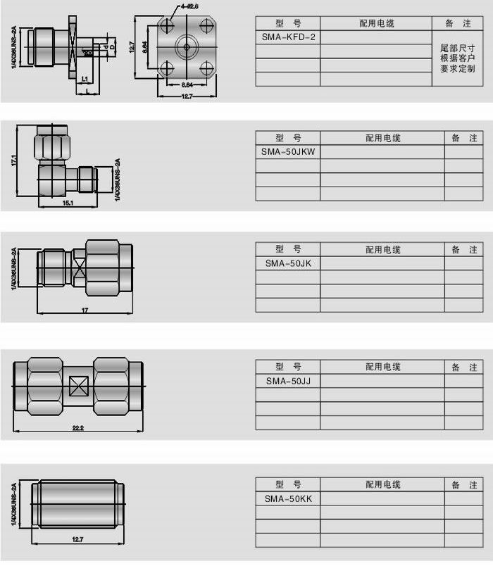 SMA�����lͬ�S�B����