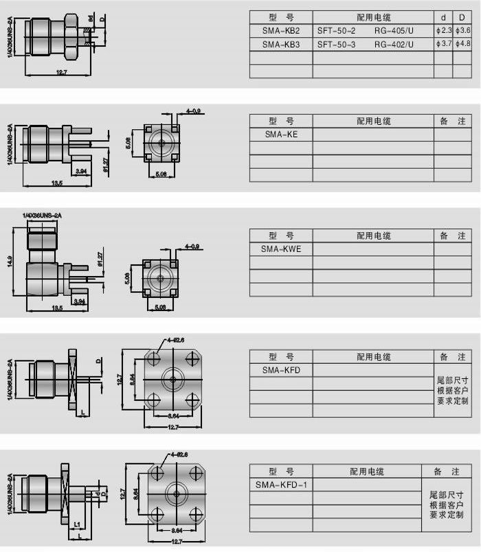 SMA�����lͬ�S�B����
