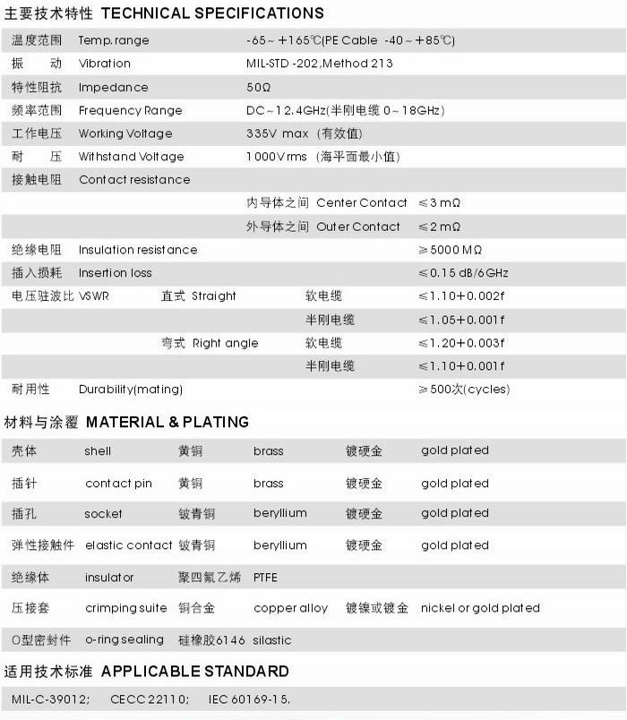 SMA�����lͬ�S�B����