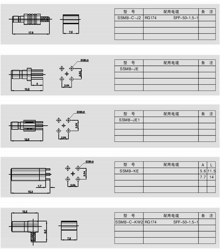 SSMB�����lͬ�S�B����