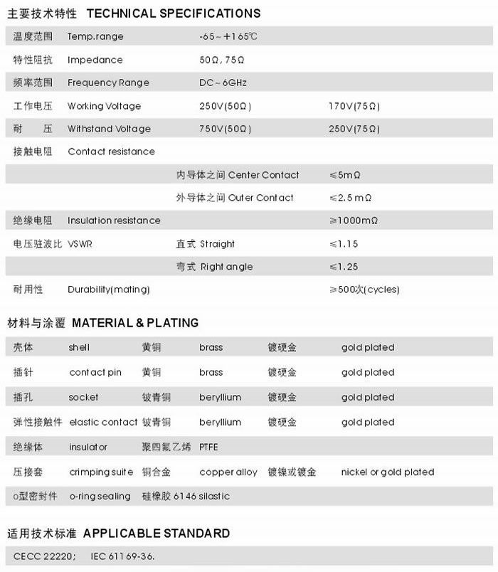 MCX�����lͬ�S�B����